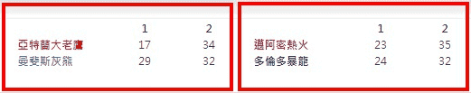 運彩投注建議