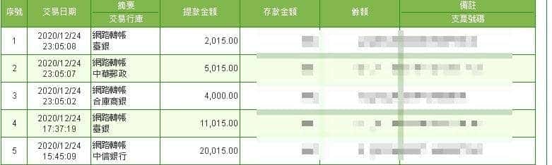 天天娛樂城能完成你的夢想!