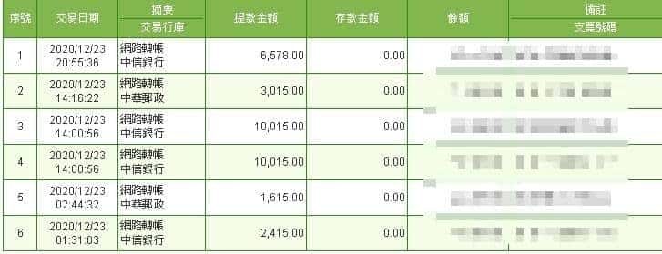 天天娛樂城出金紀錄