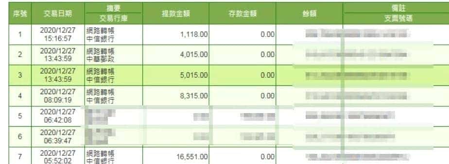 天天娛樂城的出款紀錄,保證出金!