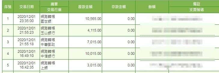 天天出金保證！提領儲值1比1，不怕被詐騙坑！