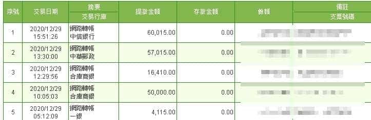天天娛樂城出金時間到!