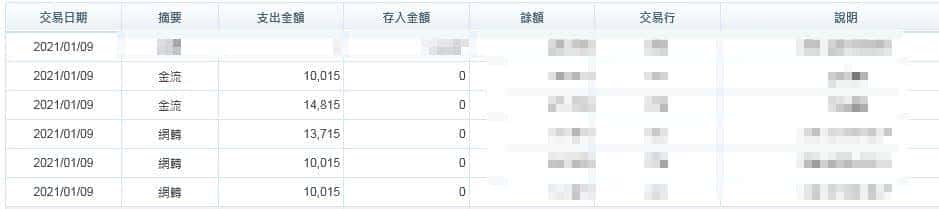 天天娛樂城的出款紀錄，別再玩評價差的平台！