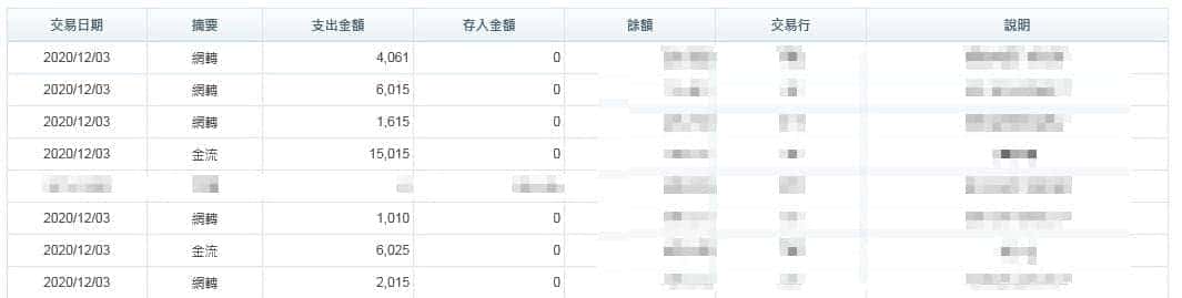 天天出金記錄截圖！還在傻傻的相信他們網站後台的出金截圖嗎？