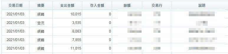 天天出金紀錄!