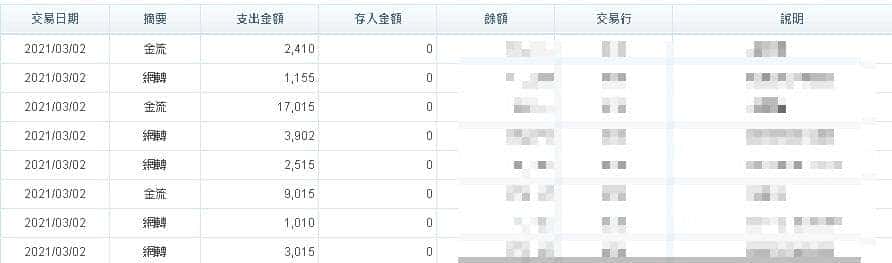 天天娛樂城出金證明!大小出金紀錄都PO給你看!