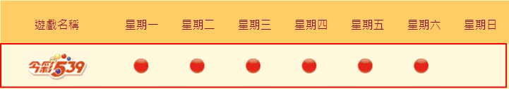 今彩539開獎時間