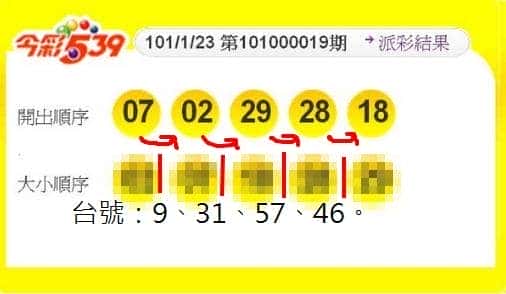 今彩539玩法台號介紹