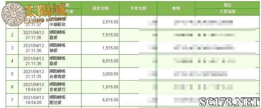 天天的出金記錄圖，絕無作假還不改快加入！