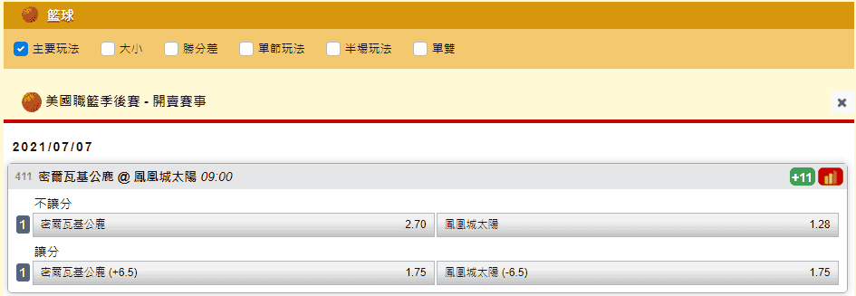 台灣運彩盤口賠率天天娛樂城
