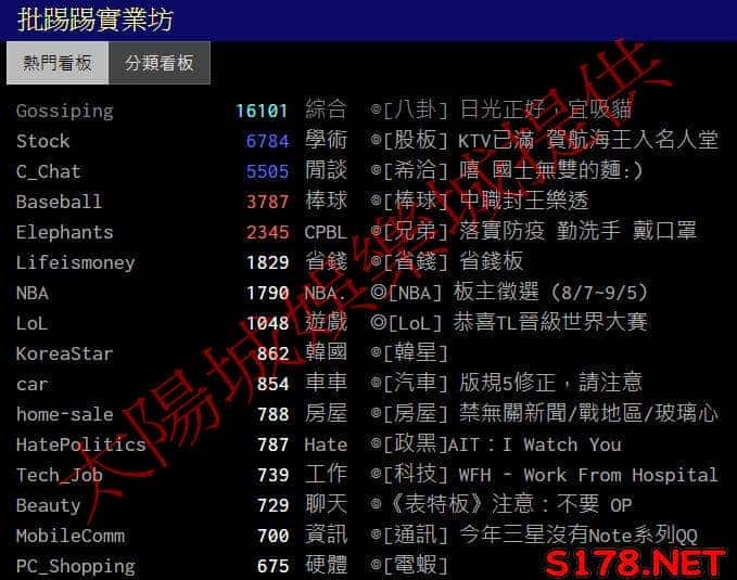 金合發在PTT上的評價如何呢?這邊有人在討論金合發麻將了嗎?