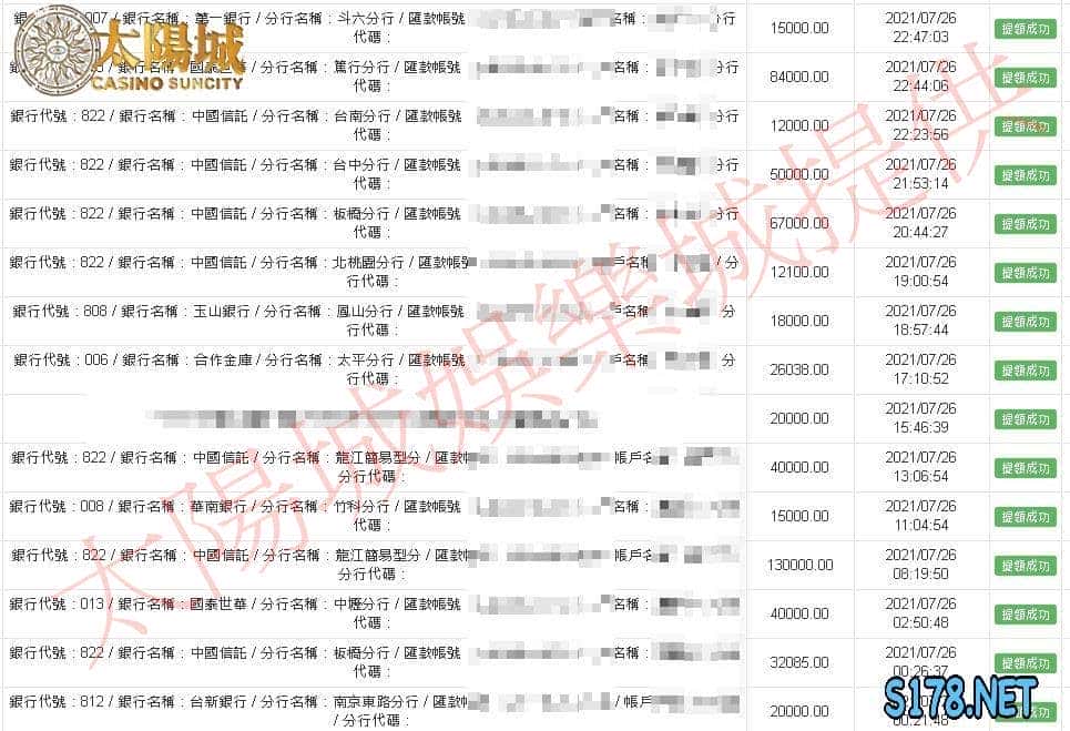 天天除了有金合發PTT文章 也保證出款!