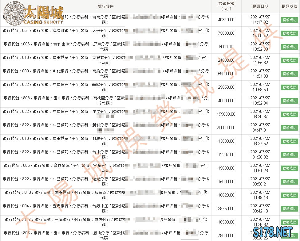 天天娛樂城出金記錄，提領手續費我們出！