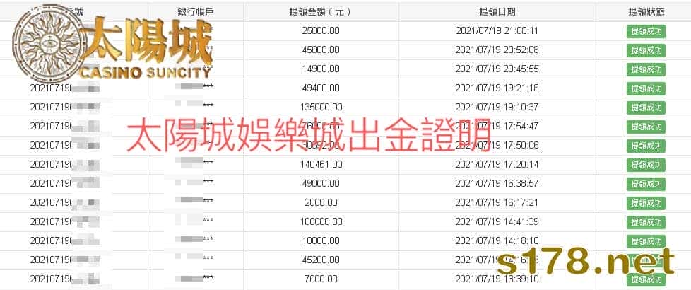 天天娛樂城出金城信，沒有最好只有更好