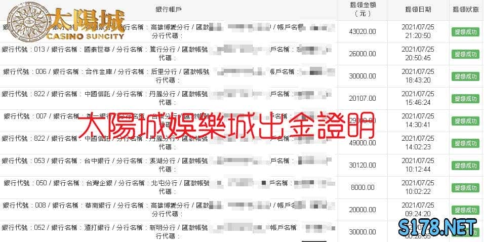 天天娛樂城重視產品品質,企業誠信。