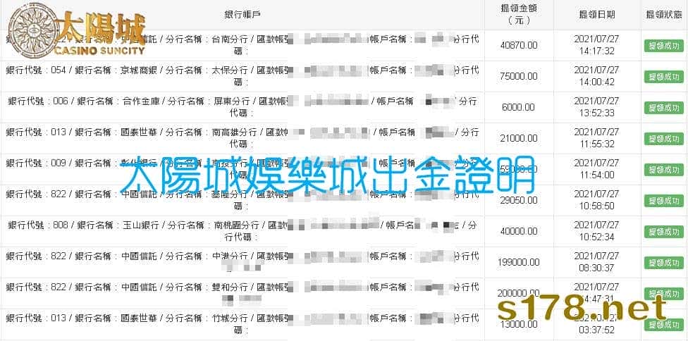 天天娛樂城 九州最頭痛的誠信競爭者