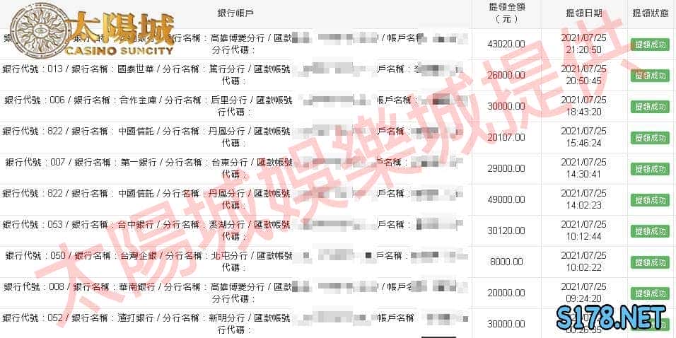 超越贏家娛樂城評價的天天娛樂城保證出款!