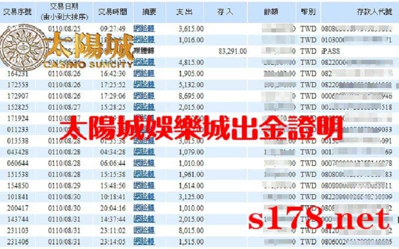 天天清清楚楚算帳,明明白白信譽!