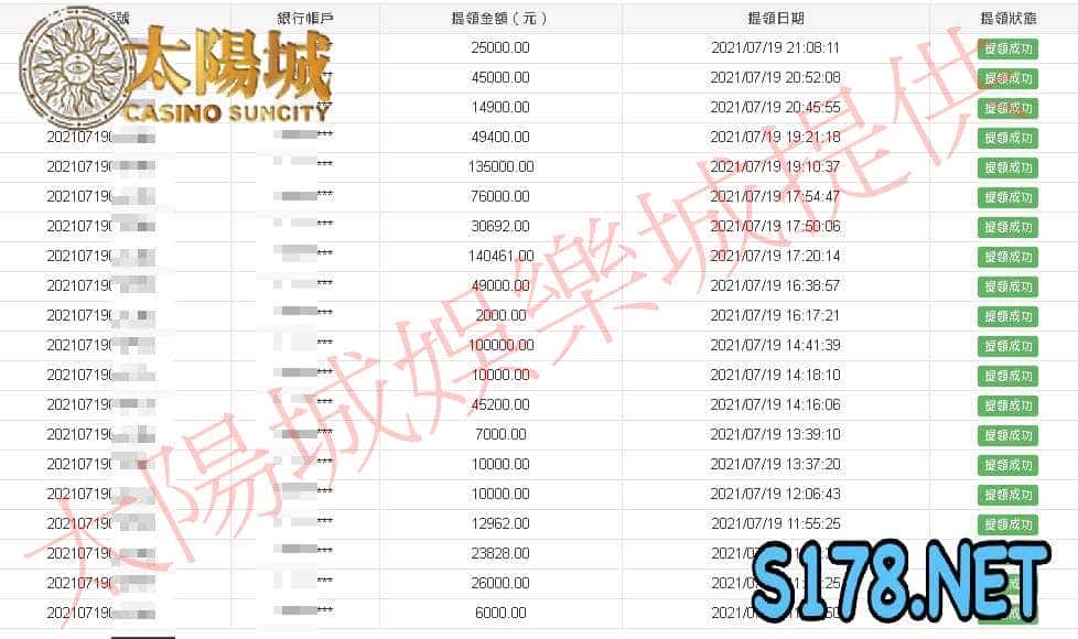 天天娛樂城出款保證！每天都有大量出款紀錄 不會像金贏家一樣都讓你找不到！