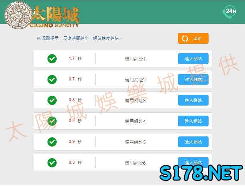 九州娛樂城的所有網址