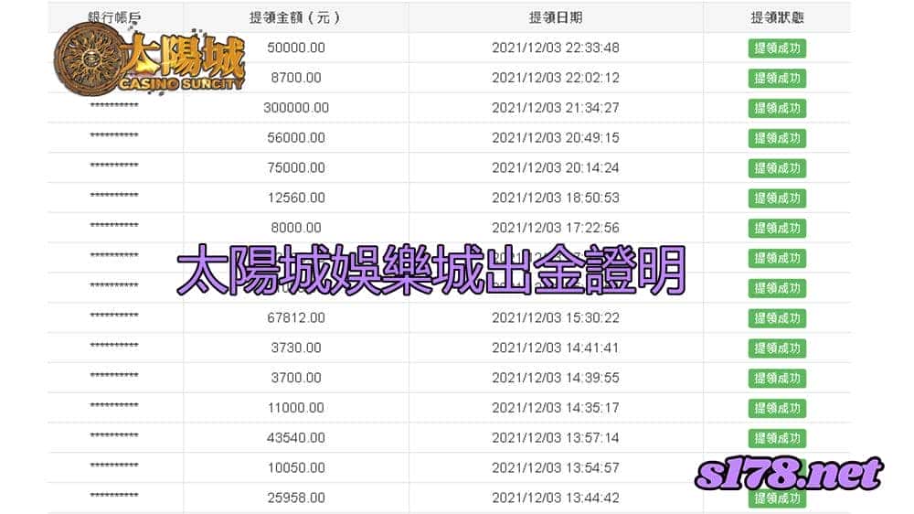 天天娛樂城保證出款,比鬥陣更優質的選擇!