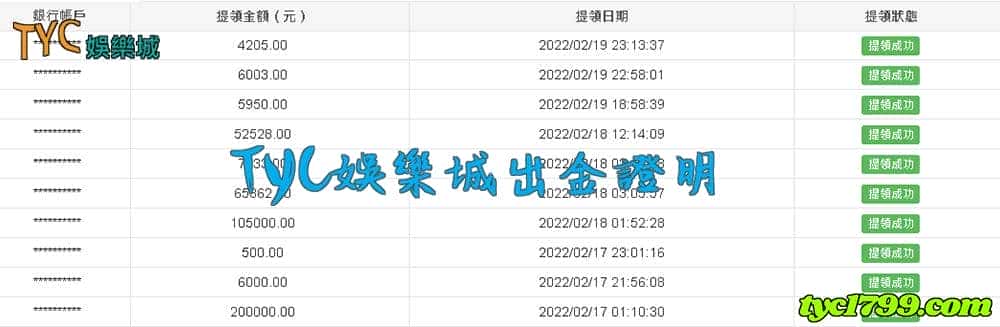 天天出金圖-玩法技巧教會給你還給你穩定平台！