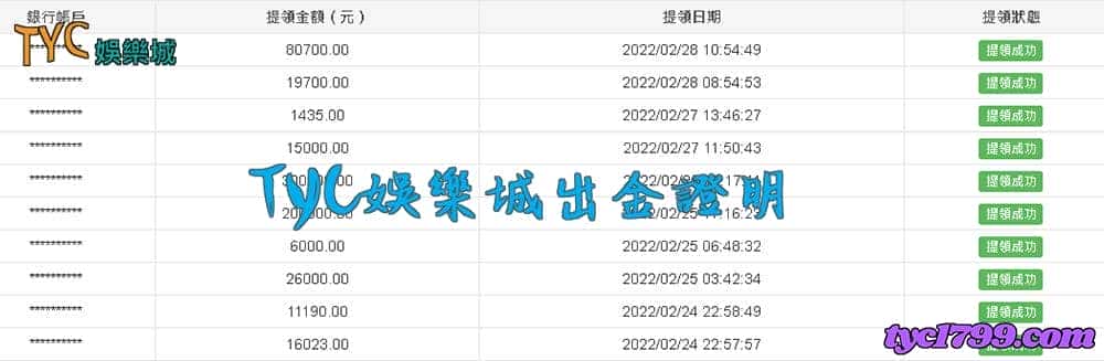 天天出金保證！讓你在線上百家樂賺錢不怕領不到！