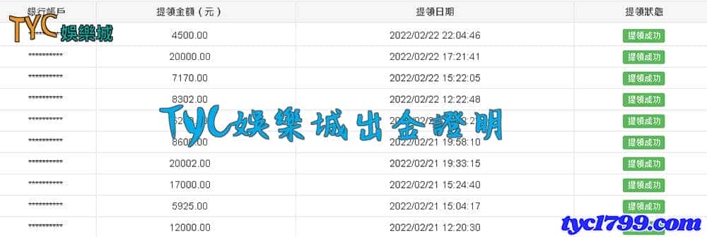 多年品牌誠信的天天娛樂城出金圖，有圖有真相絕無作假！