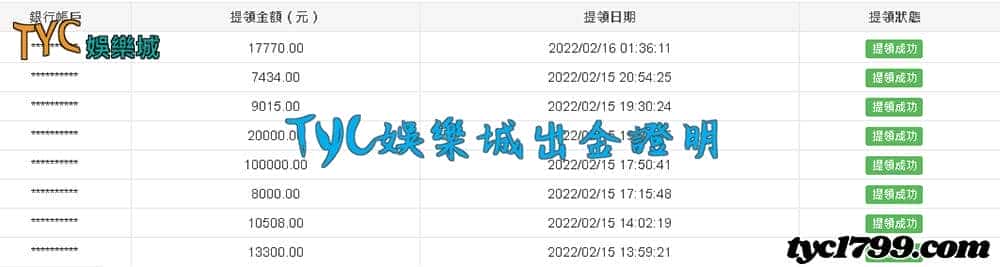 天天娛樂城出金圖-在百家樂拚搏贏錢又能輕鬆的領取唯一選擇！