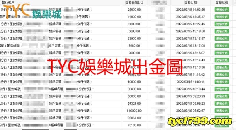 天天娛樂城出金證明- 出金確實絕無作假！