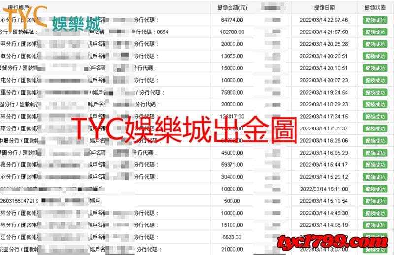 天天娛樂城出金圖,給您穩贏打法並給您安全平台,你還在等什麼?