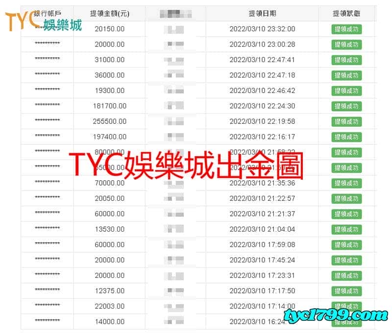 天天娛樂城出金圖 誠信品牌出金保證，還不趕快加入！