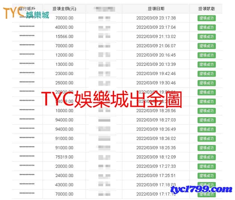 天天娛樂城出金圖 靠山會倒靠人人跑,來靠天天最是好!