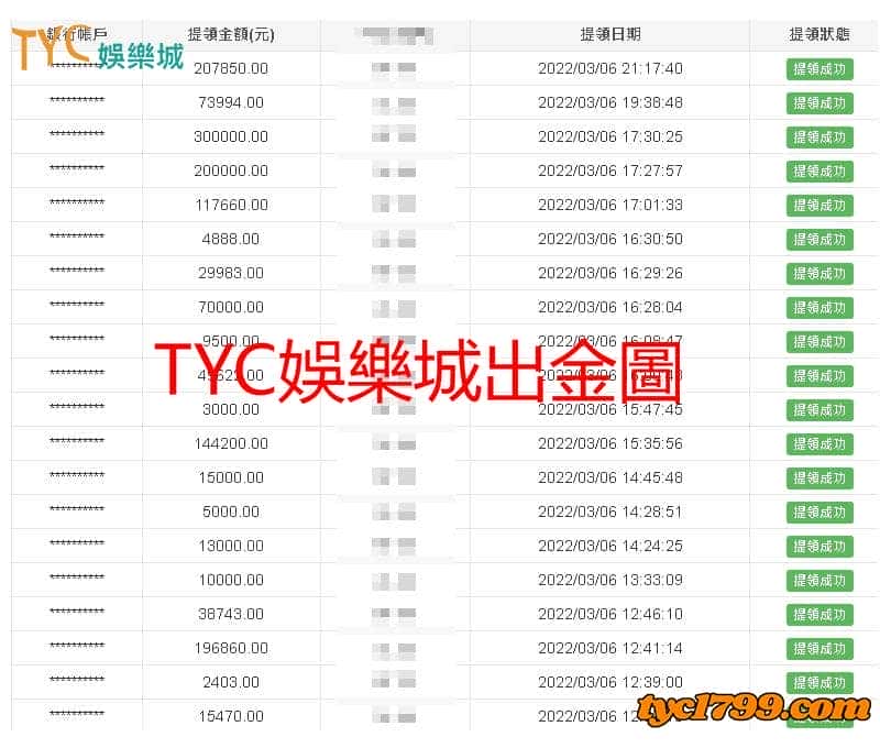 天天娛樂城出金圖-誠信可靠出金絕不刁難！