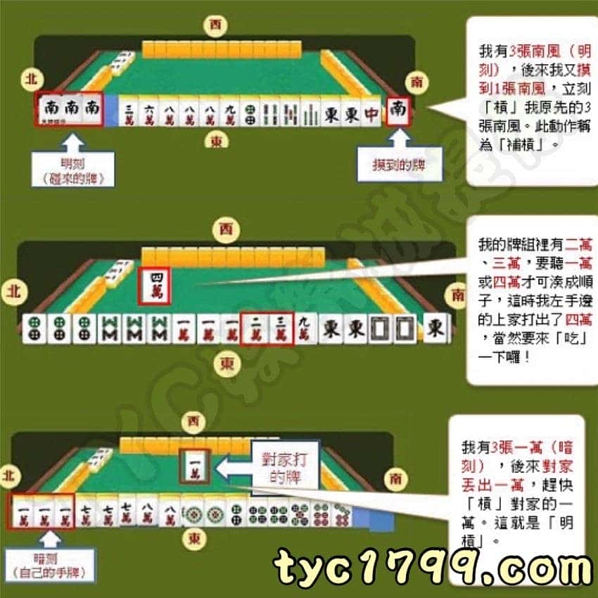 麻將技巧吃、碰、槓牌