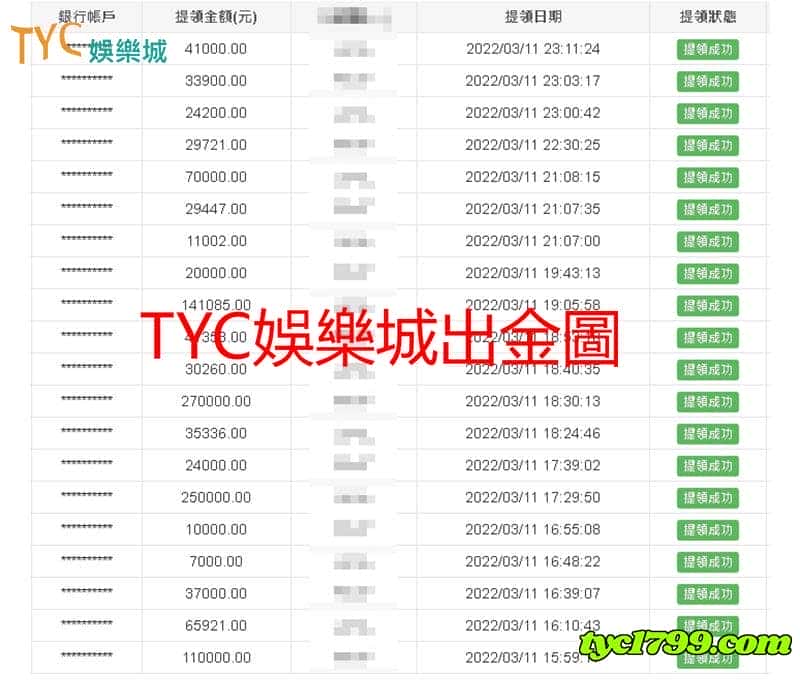可以賺台幣的遊戲2021,天天出金圖-誠信平台絕不坑玩家!