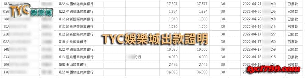 天天娛樂城出金有誠信，共同抵制詐騙亂流
