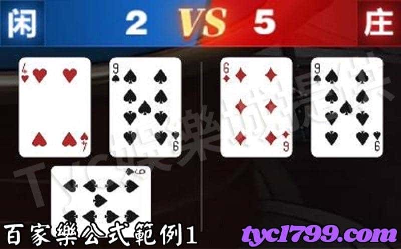 百家樂贏錢公式範例1