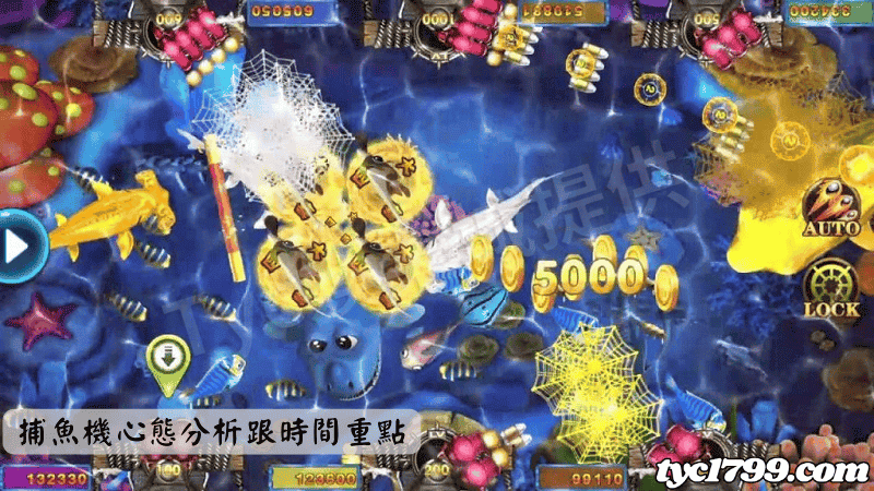 捕魚機心態分析跟時間重點
