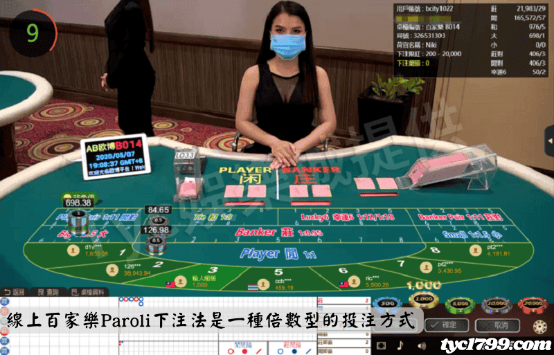 線上百家樂Paroli下注法是一種倍數型的投注方式