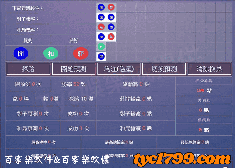 百家樂軟件、百家樂軟體