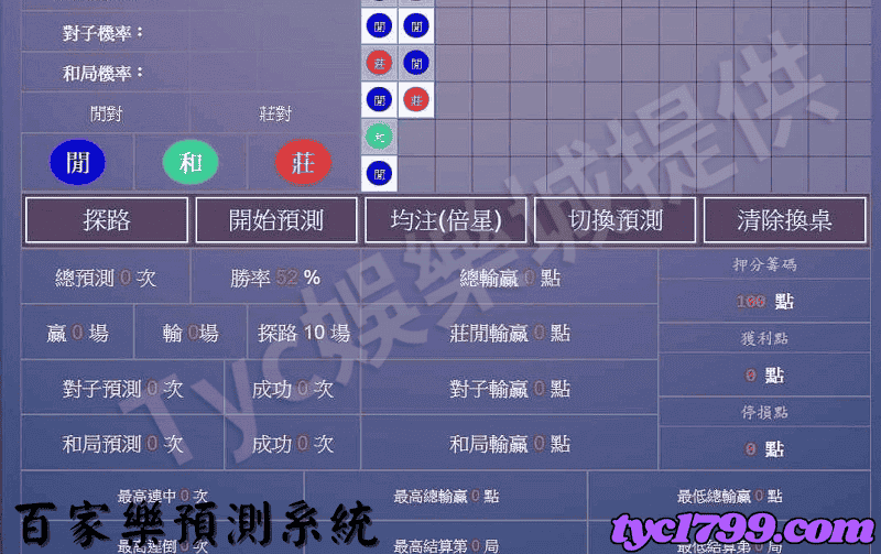 百家樂預測系統