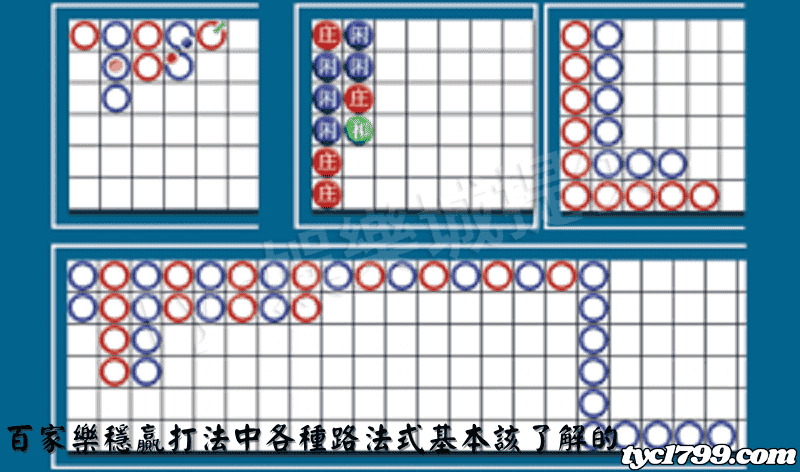 百家樂穩贏打法中各種路法式基本該了解的