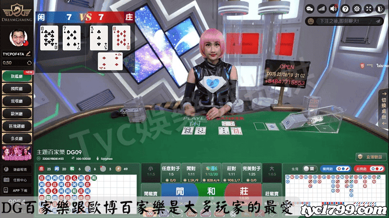 DG百家樂跟歐博百家樂是大多玩家的最愛
