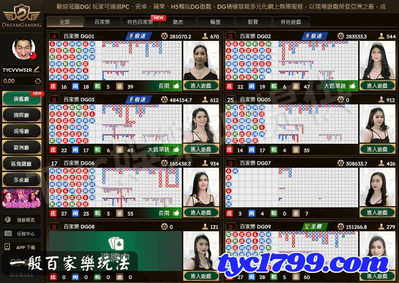 一般百家樂玩法