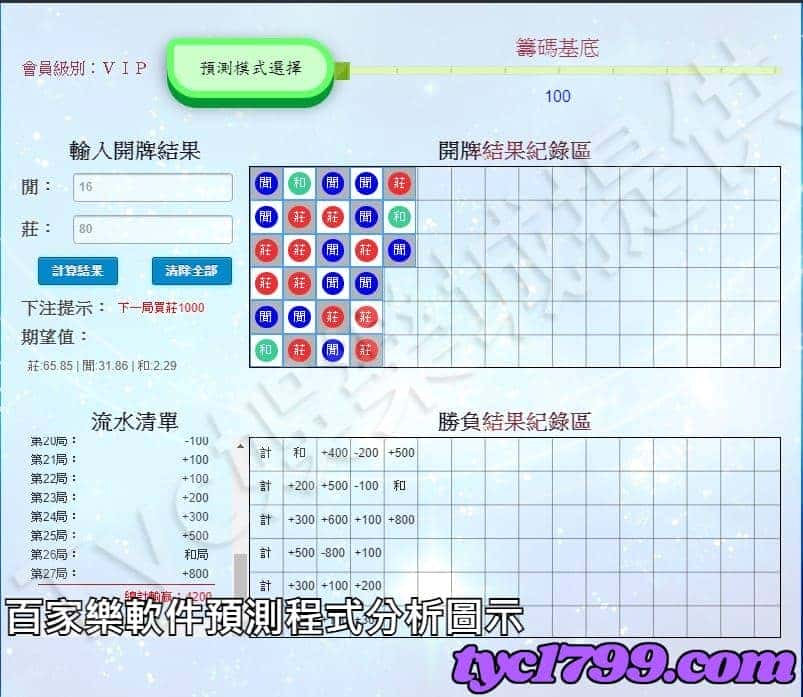百家樂程式下載軟件