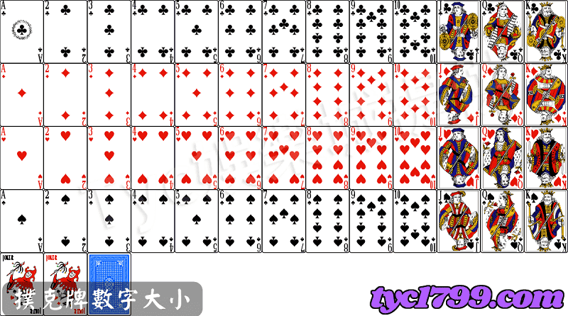 撲克牌數字大小