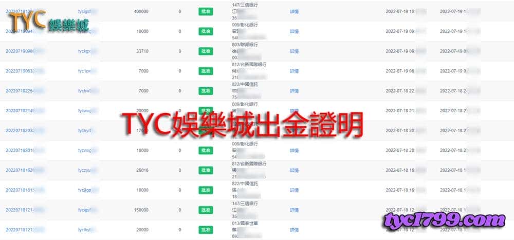 天天出金明細 信譽優良服務親切的優質平台
