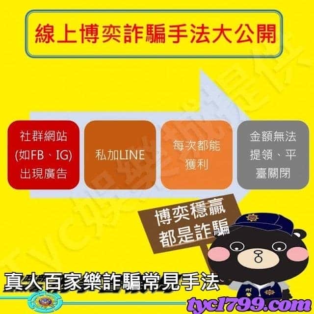 真人百家樂詐騙常見手法