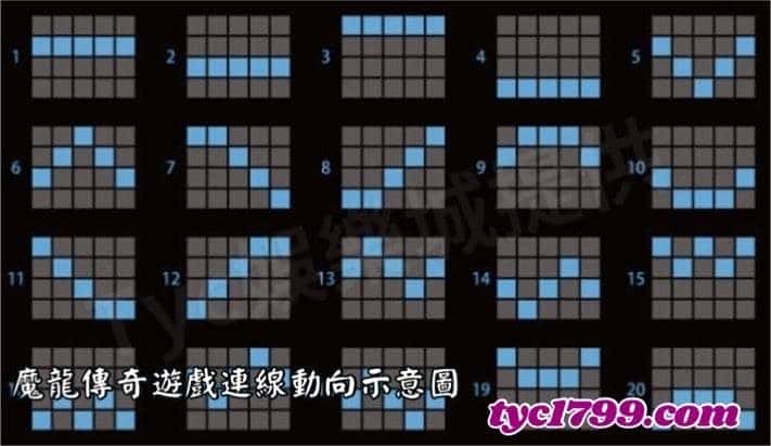 魔龍傳奇遊戲連線動向是意圖